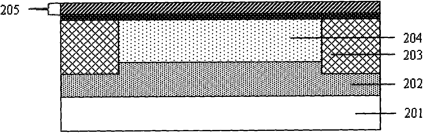 Method for implementing base region window of silicon germanium heterojunction transistor