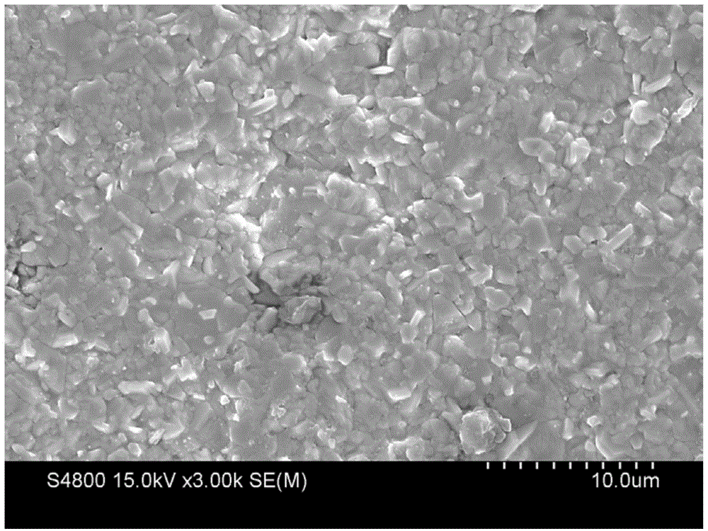 Method for characterizing Curie temperature of barium strontium titanate ceramic based on up-conversion luminescence