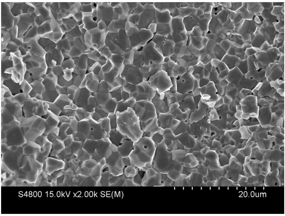 Method for characterizing Curie temperature of barium strontium titanate ceramic based on up-conversion luminescence