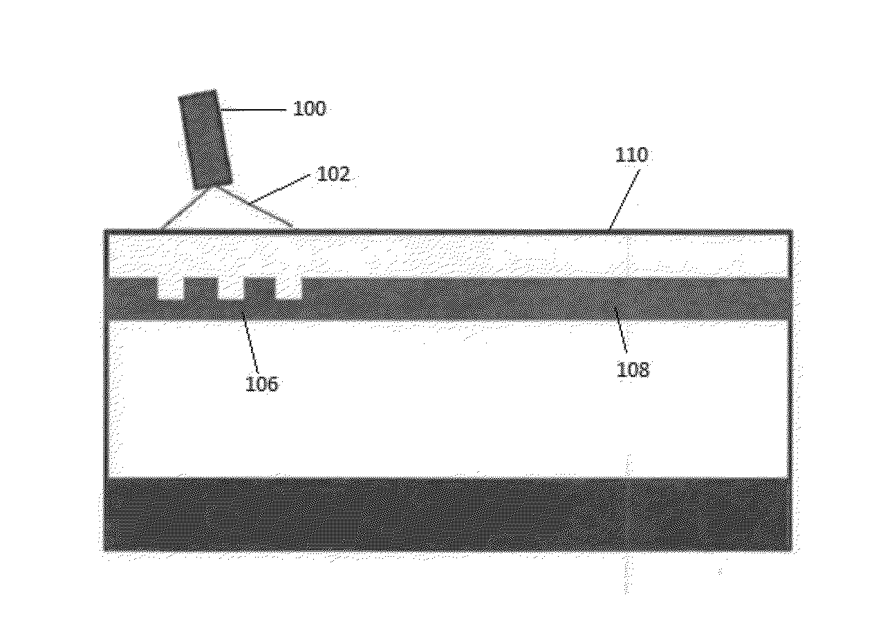 Integrated devices and systems for free-space optical coupling