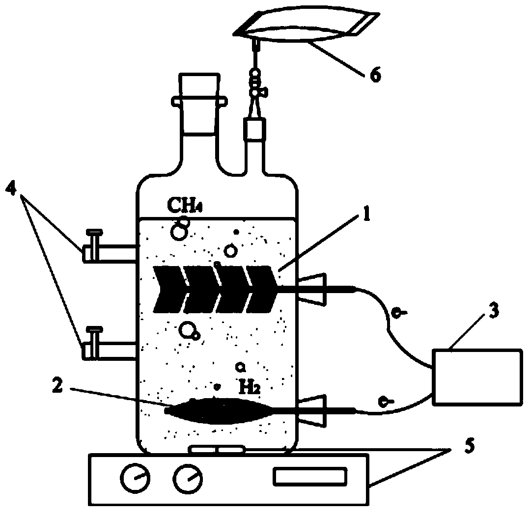 Method for promoting anaerobic digestion of sludge through microbial electrical mediation