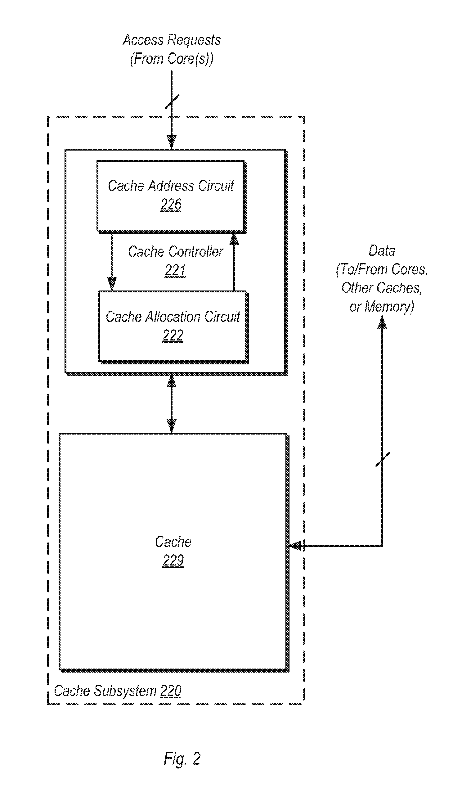 Dynamic Multithreaded Cache Allocation