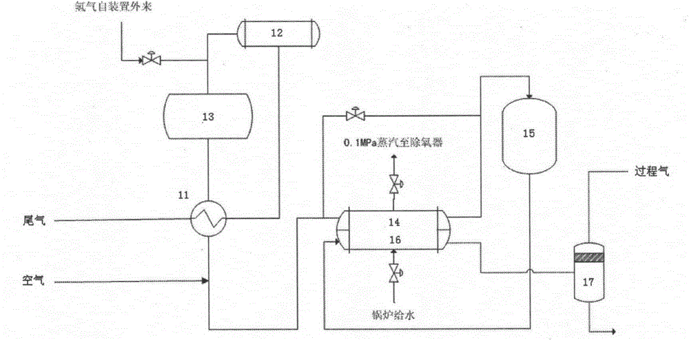 A kind of sulfur recovery process of Claus plus Hov tail gas treatment