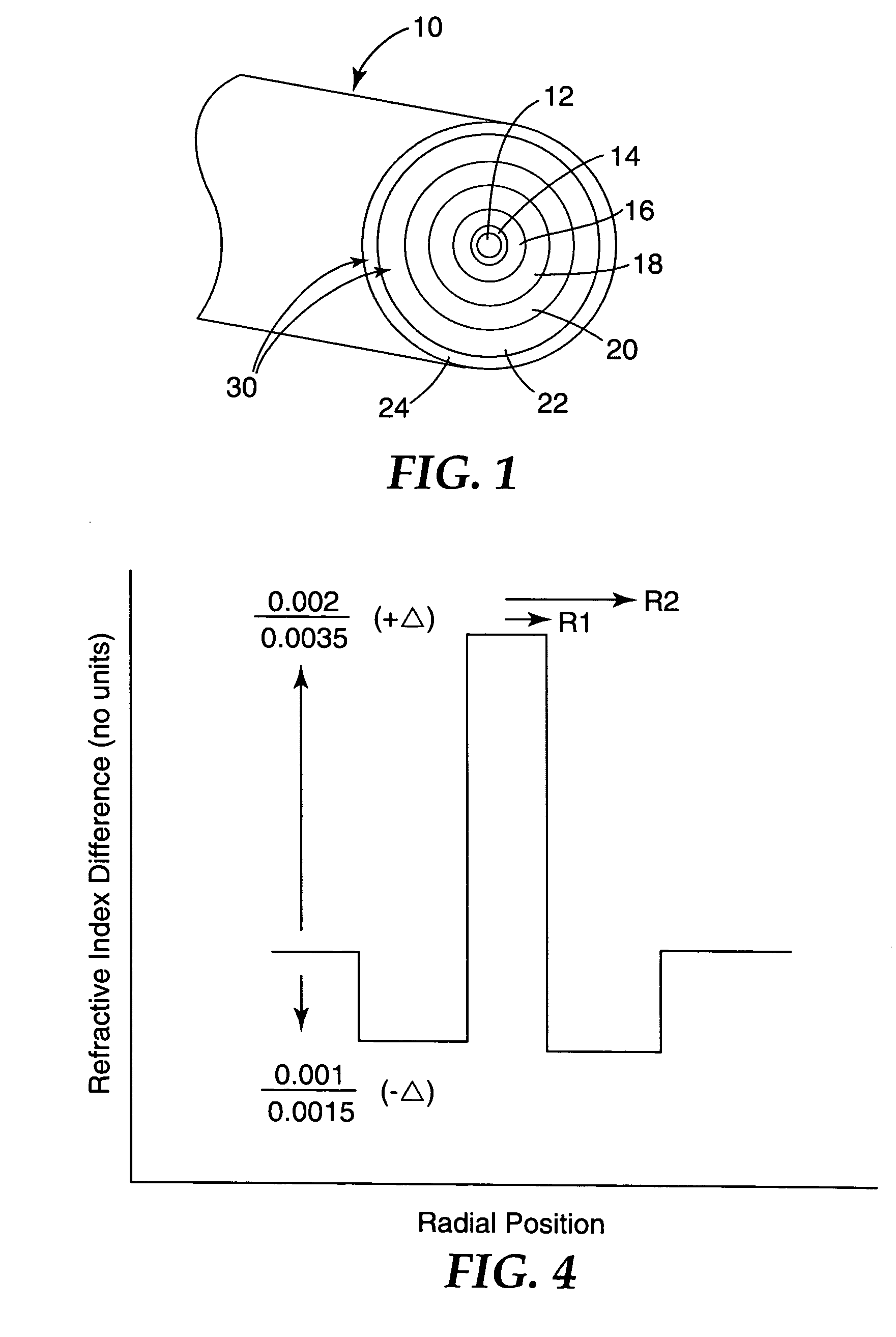 Triple-band bend tolerant optical waveguide