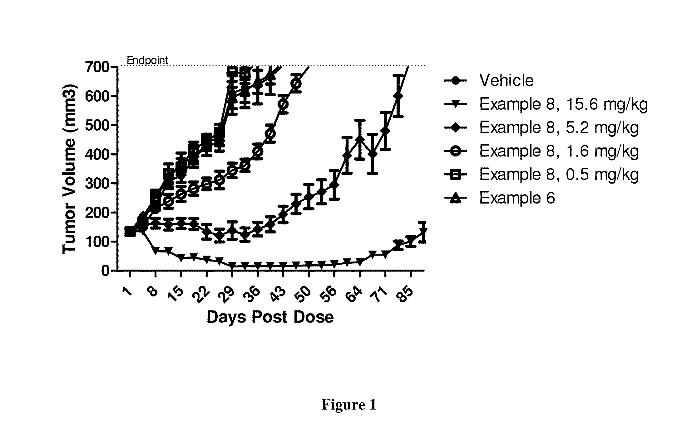 Protein-Polymer-Drug Conjugates