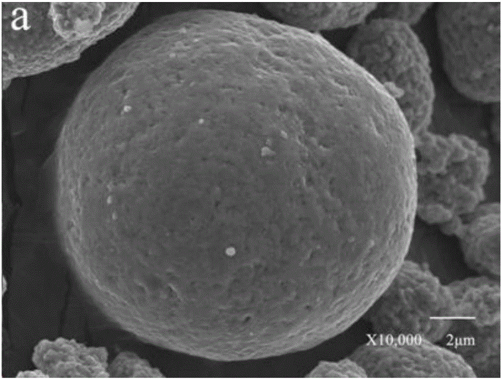 Titanium and chromium doped iron fluoride-carbon nanometer composite positive electrode material, and preparation method and application thereof