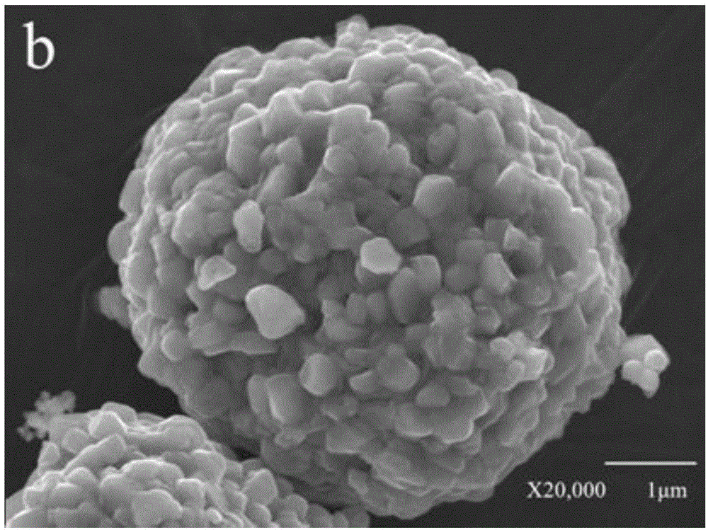 Titanium and chromium doped iron fluoride-carbon nanometer composite positive electrode material, and preparation method and application thereof