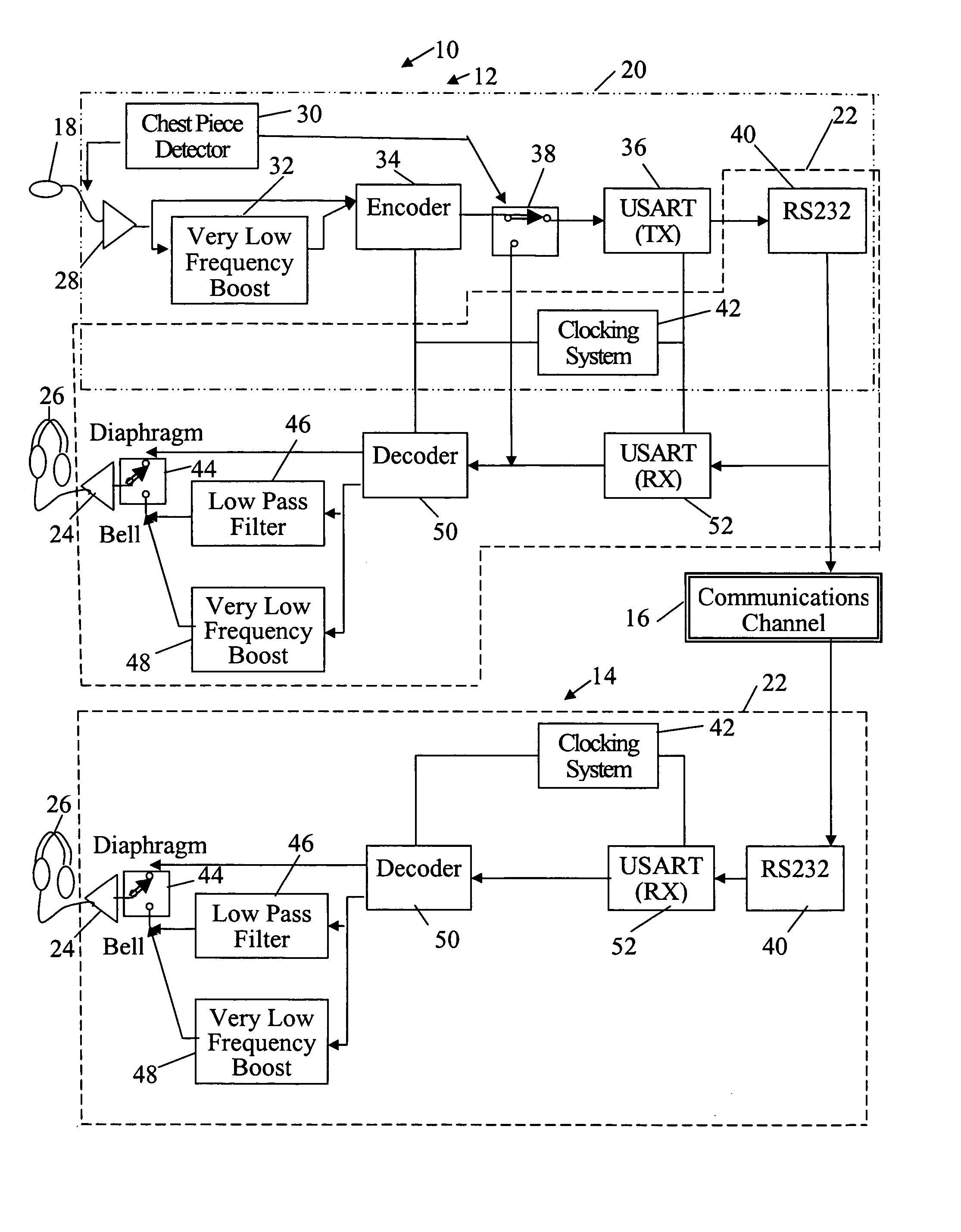 Electronic stethoscope system