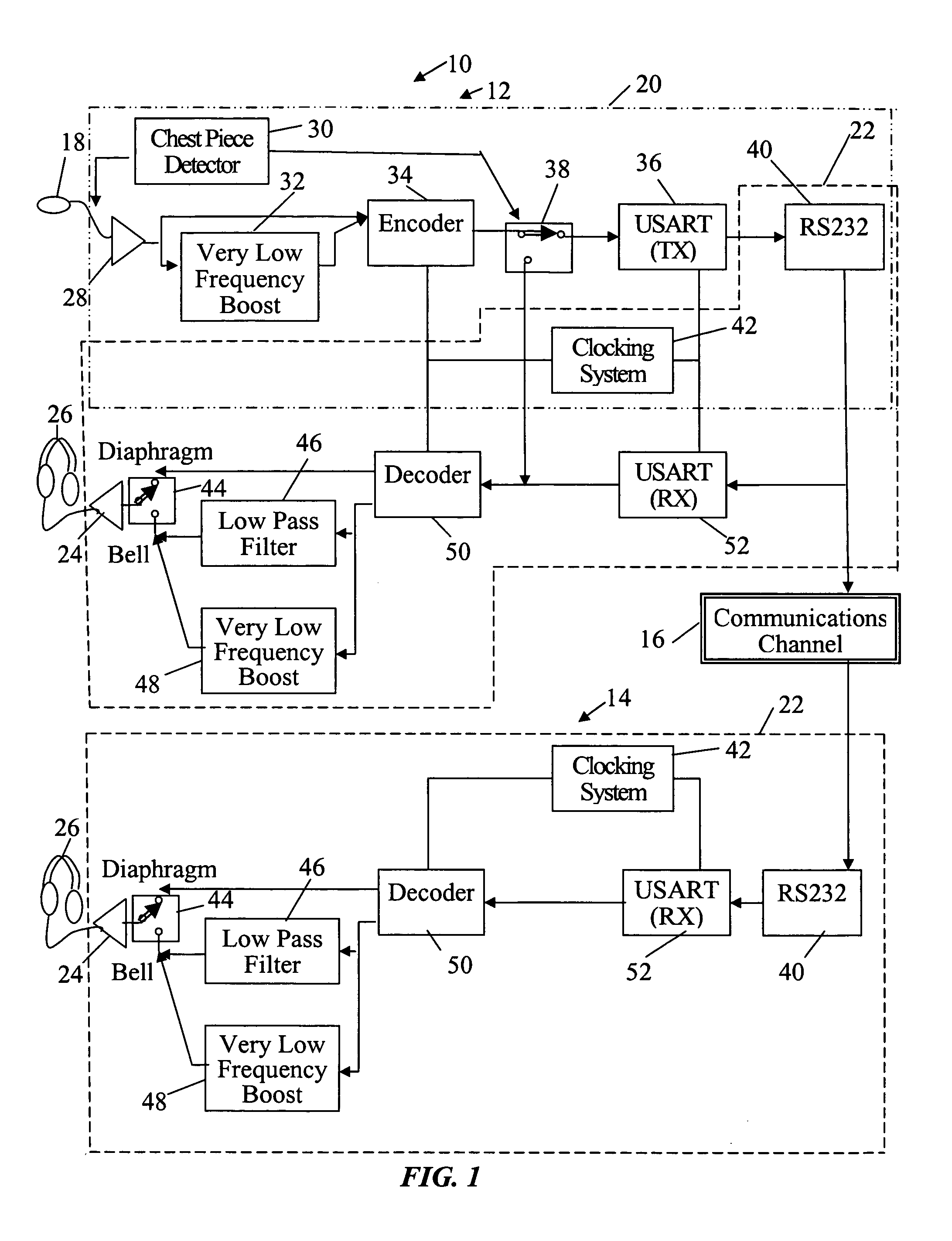 Electronic stethoscope system