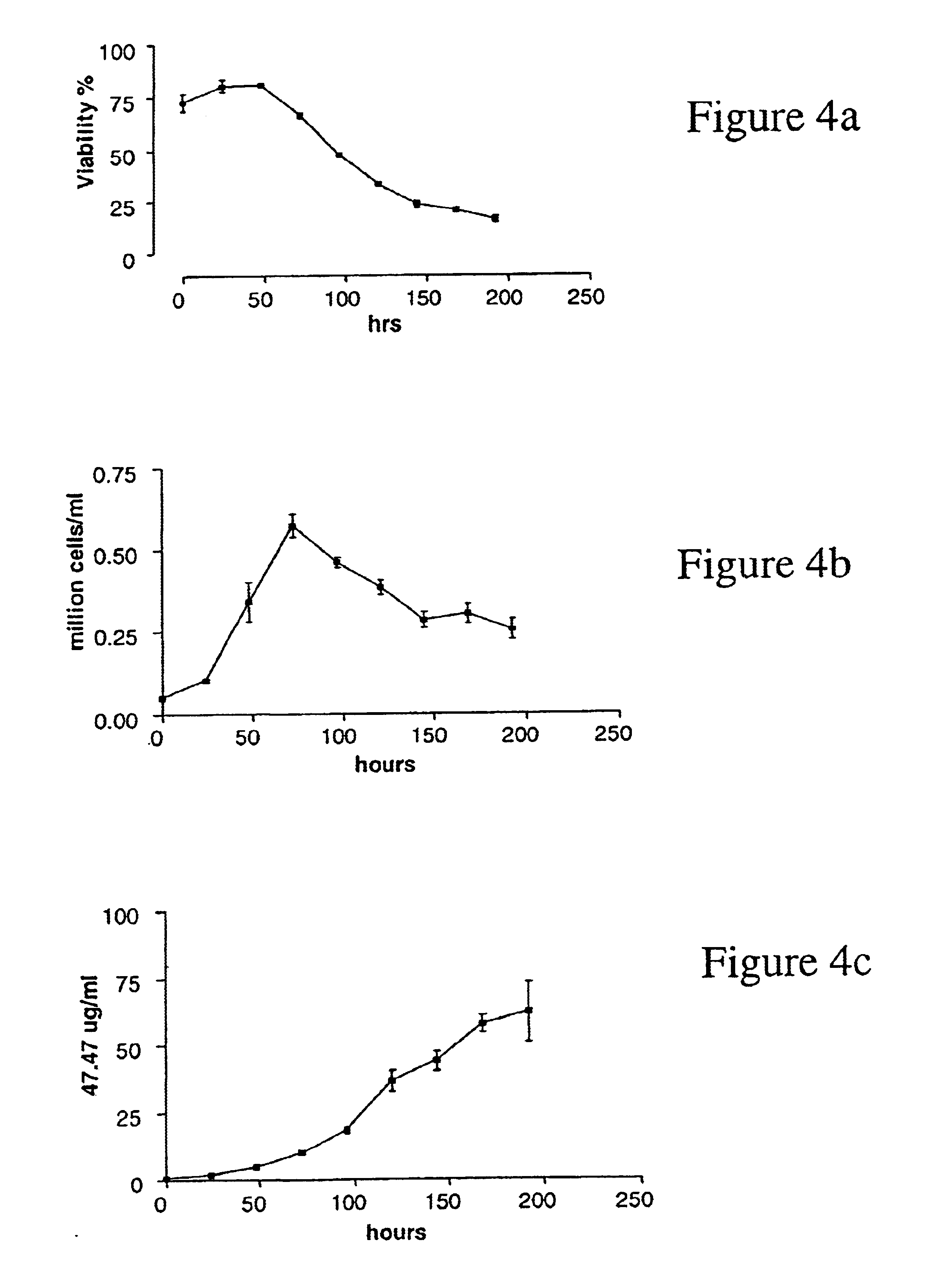 Reagents and methods for inducing an immune response to prostate specific antigen