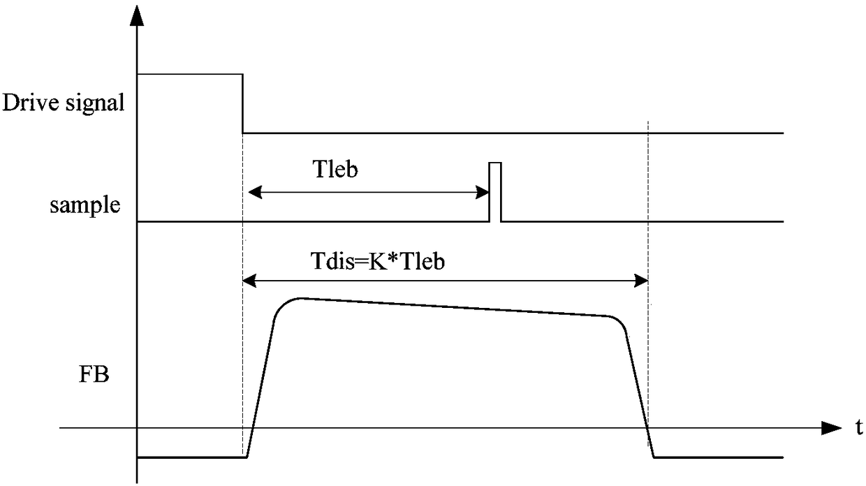 Output voltage detection circuit