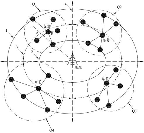 Clustering method and device for wireless sensor network