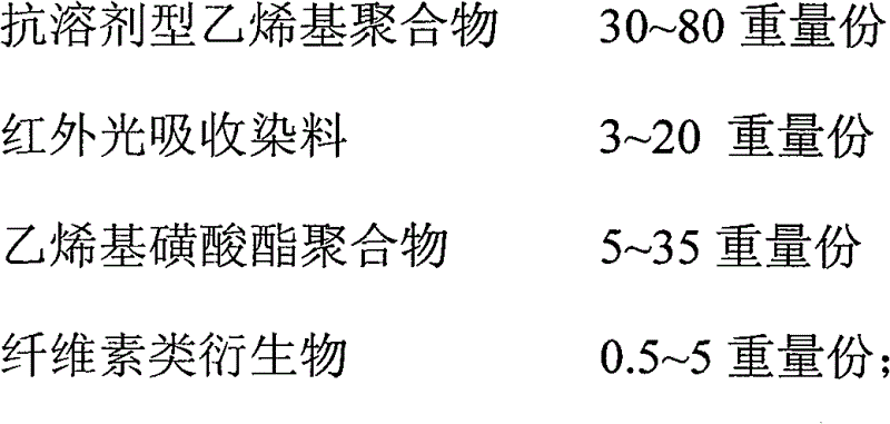 Photosensitive composition suitable for heat-sensitive positive computer to plate (CTP) and lithographic plate containing same