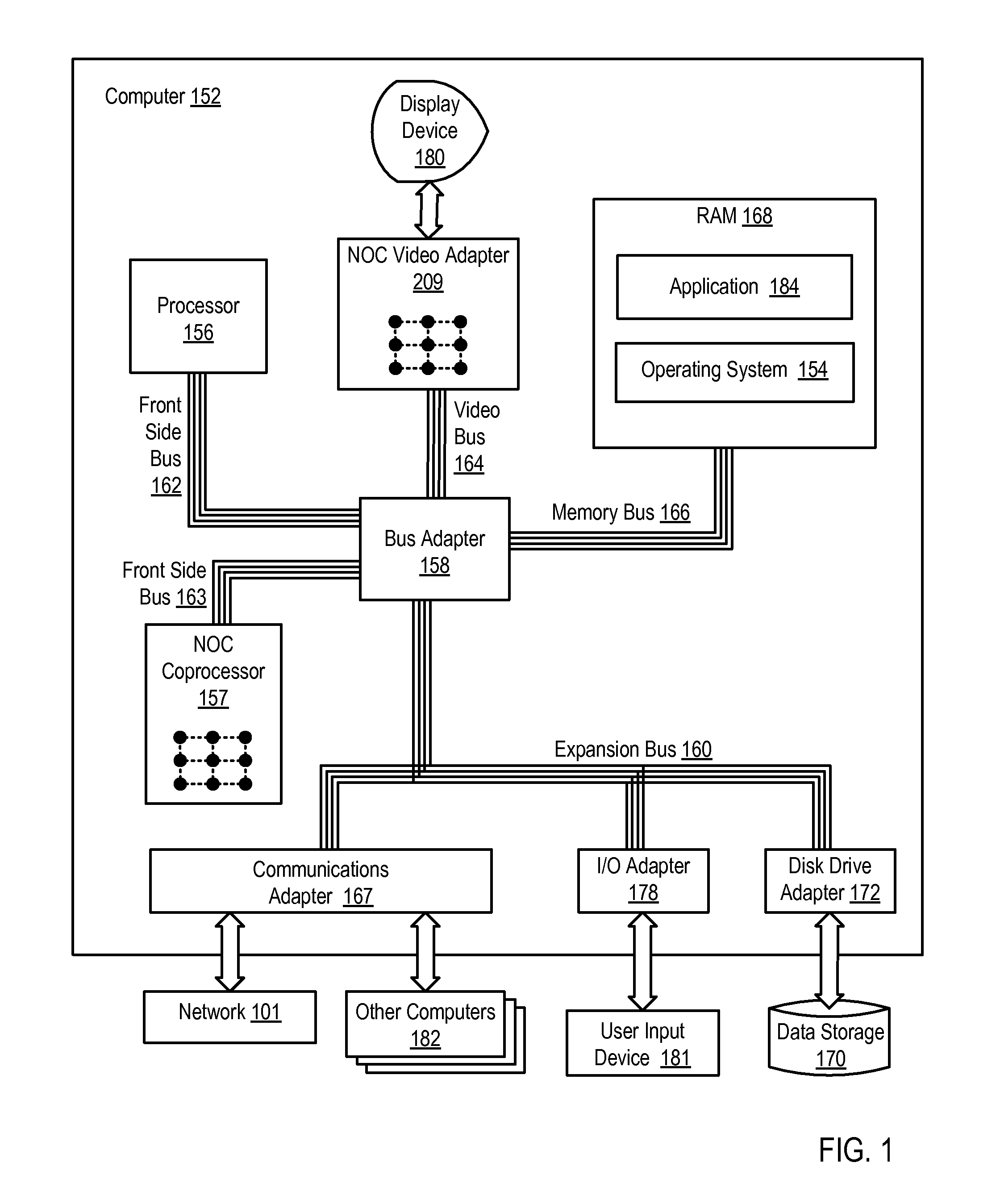 Dynamic Virtual Software Pipelining On A Network On Chip