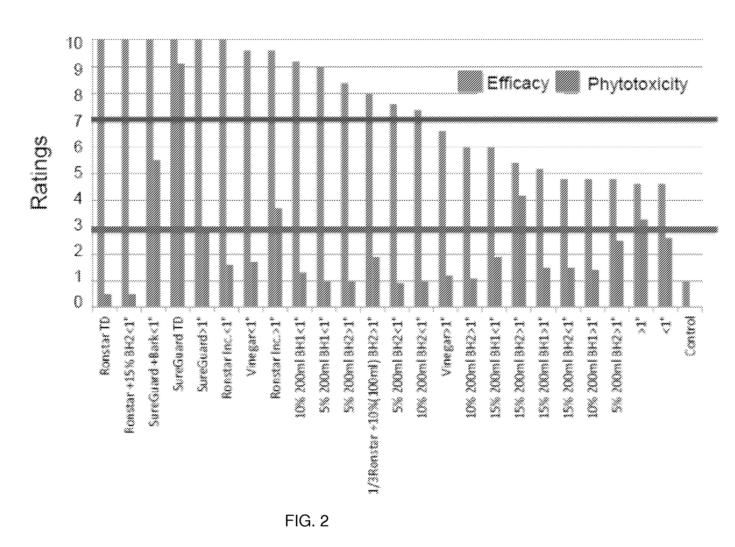 Natural bioherbicides and related materials and methods