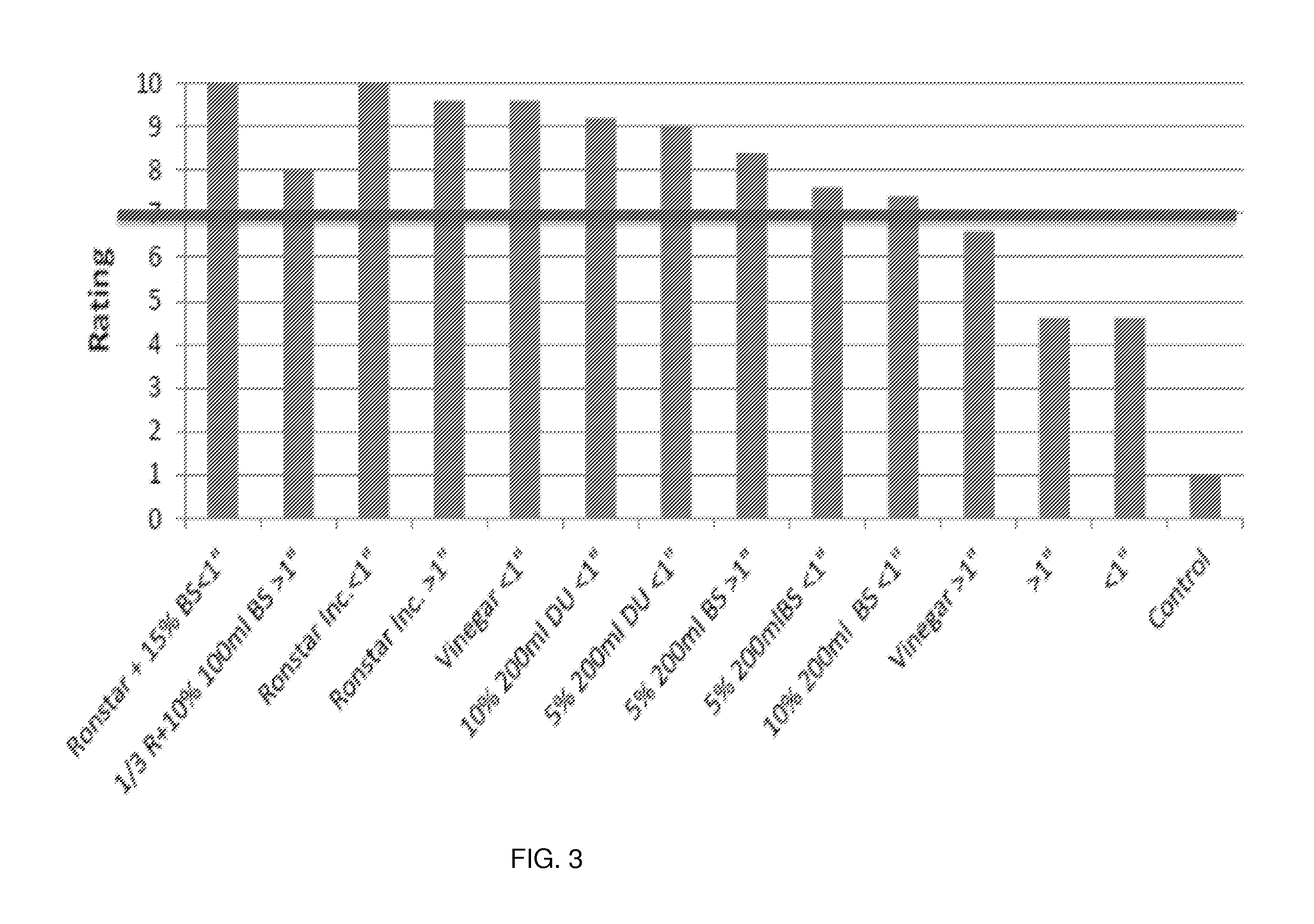 Natural bioherbicides and related materials and methods