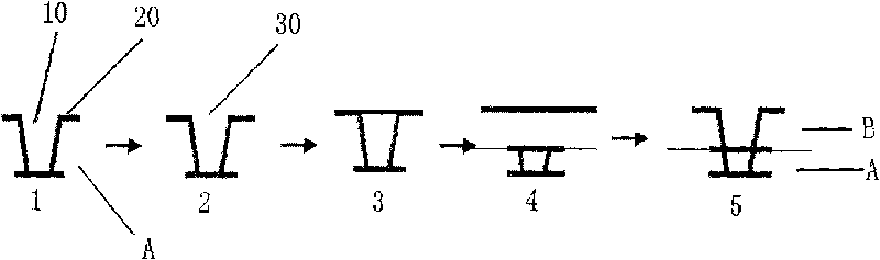 Micro hole manufacturing process of multilayer HDI circuit board