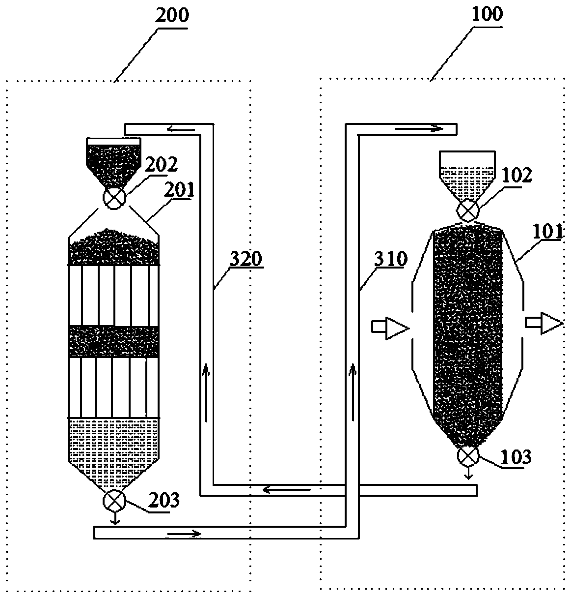 A flue gas purification system involving multiple processes and a control method thereof