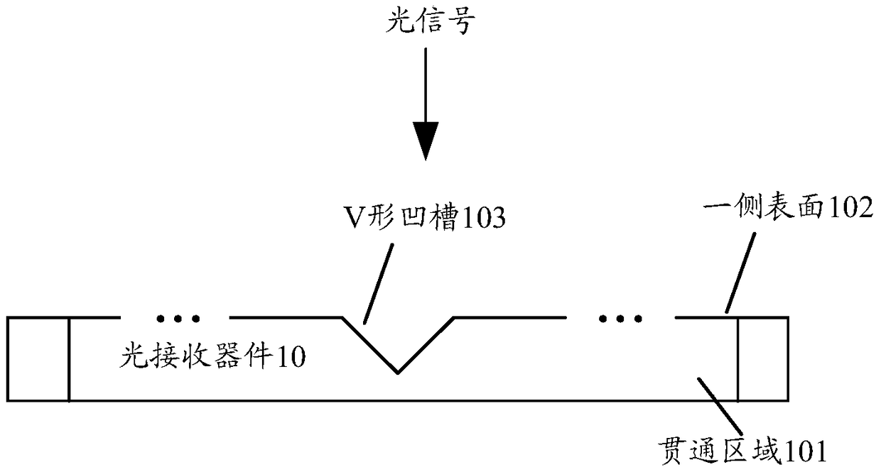 A light receiving method, device and system