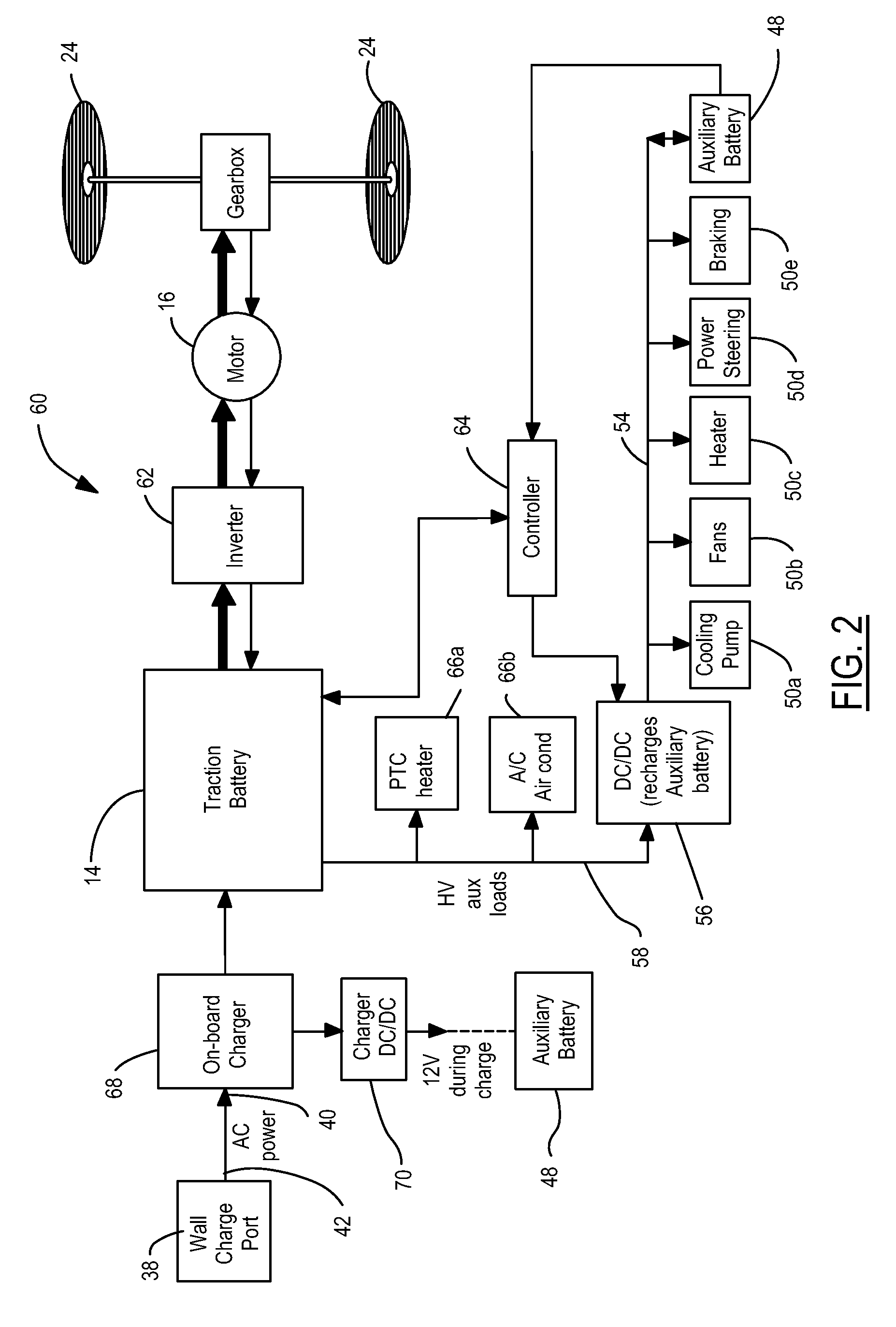 Electric vehicle and method of control for active auxiliary battery depletion