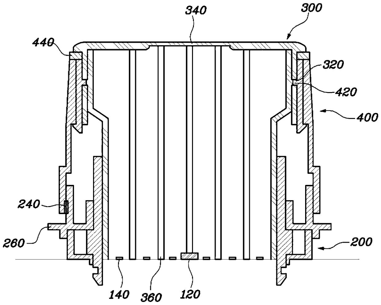 switchgear