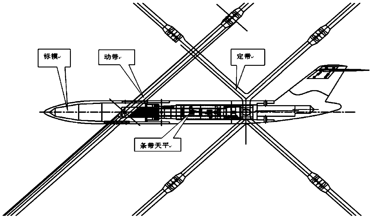 Ventilation model internal resistance supporting and measuring system