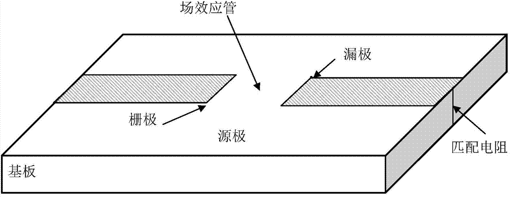 Method of analyzing numerical value of influences on performance of field effect transistor amplifier by high-power pulses