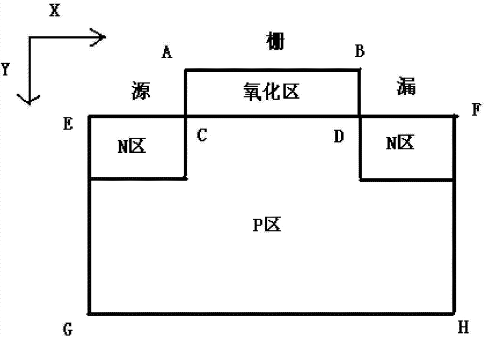 Method of analyzing numerical value of influences on performance of field effect transistor amplifier by high-power pulses