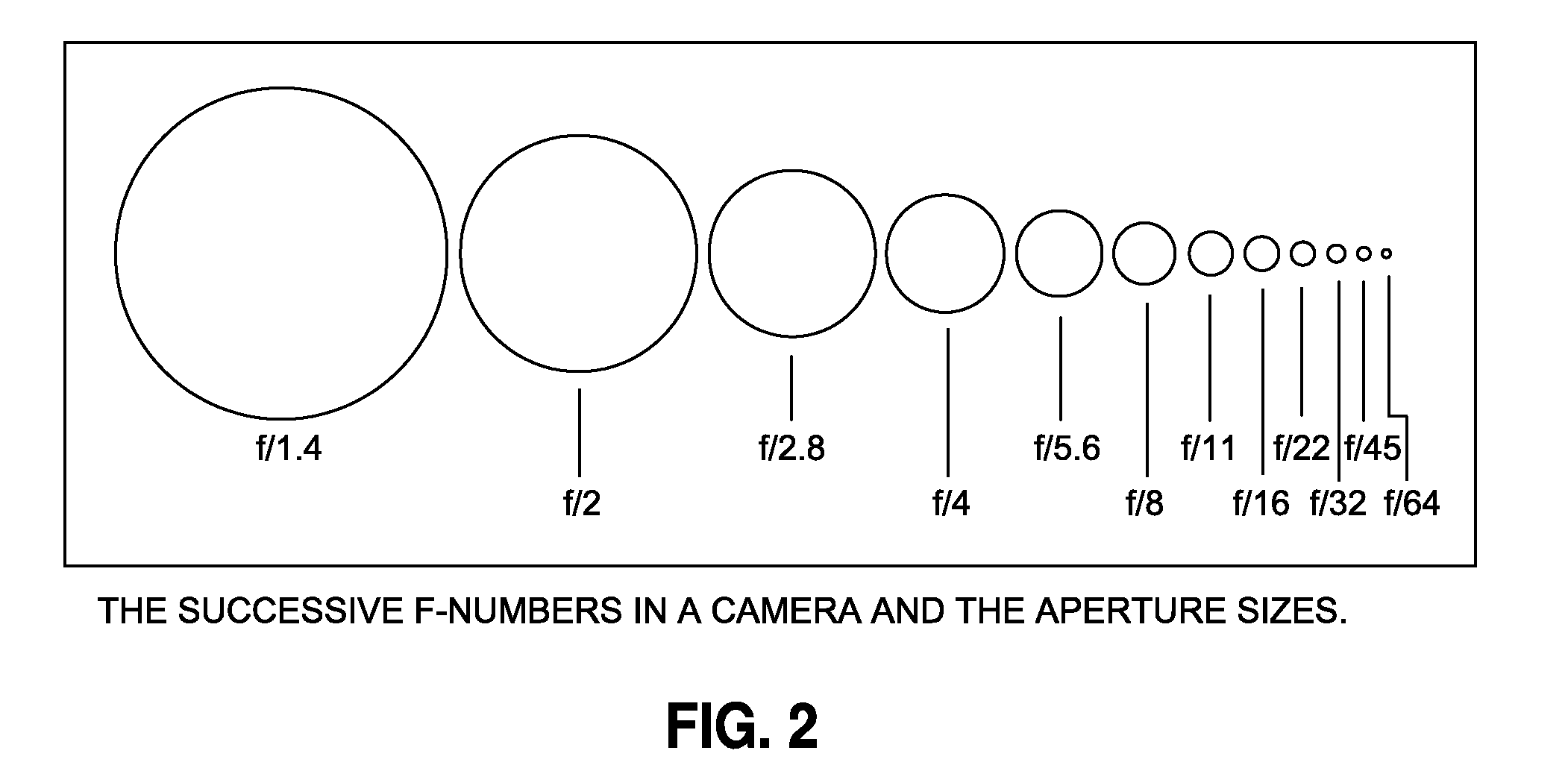 Photo classification using optical parameters of camera from exif metadata