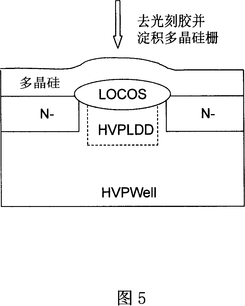 Channel structure of high voltage NMOS field transistor in EEPROM peripheral circuit and manufacturing method thereof