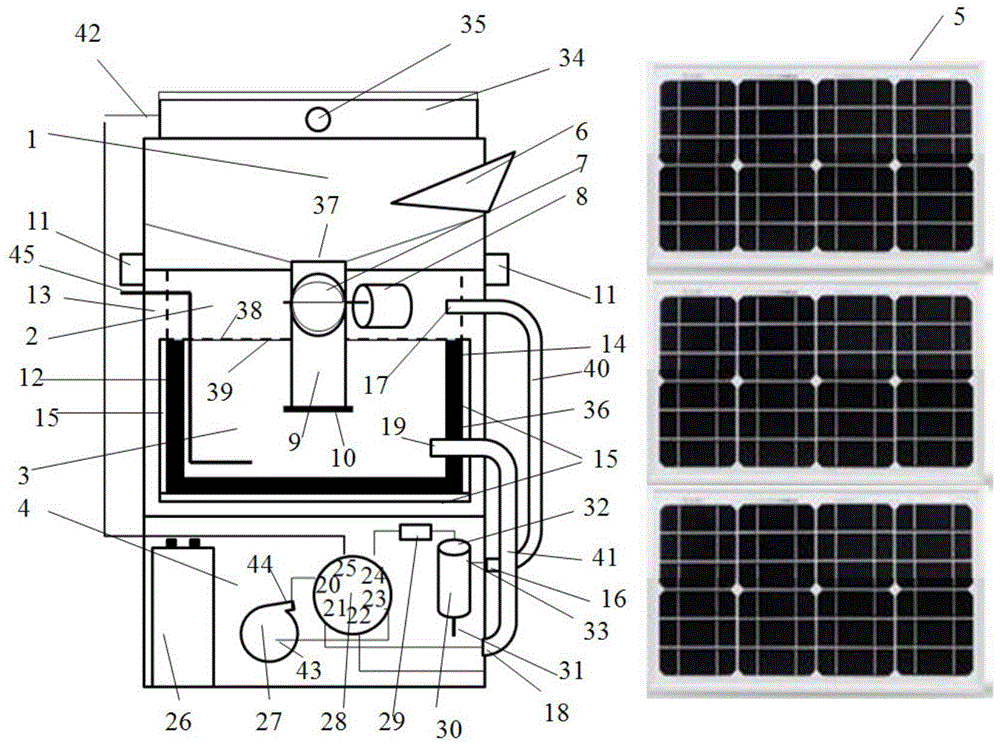 Solar Auxiliary Power Negative Pressure Biomass Gasifier