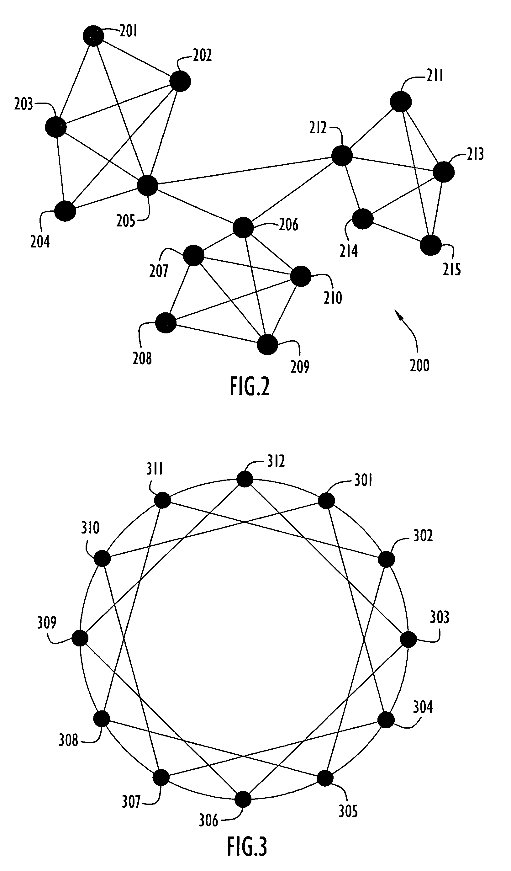 Method and system for transferring data in a communications network using redundant communication paths