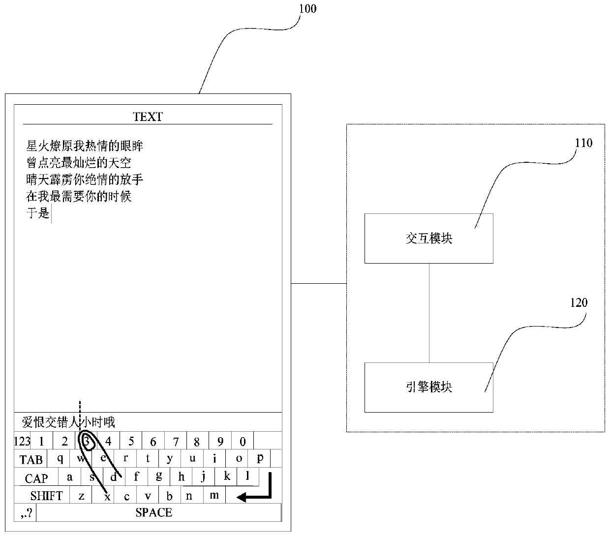 Method and device for secondary text input