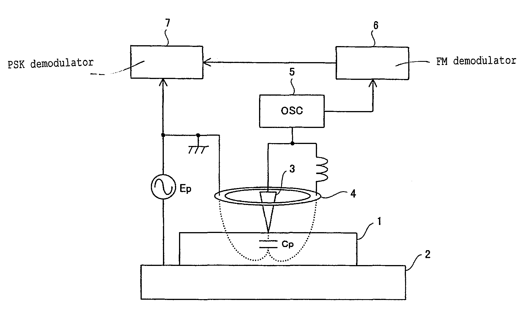 Device and method for detecting direction of polarization of ferroelectric material