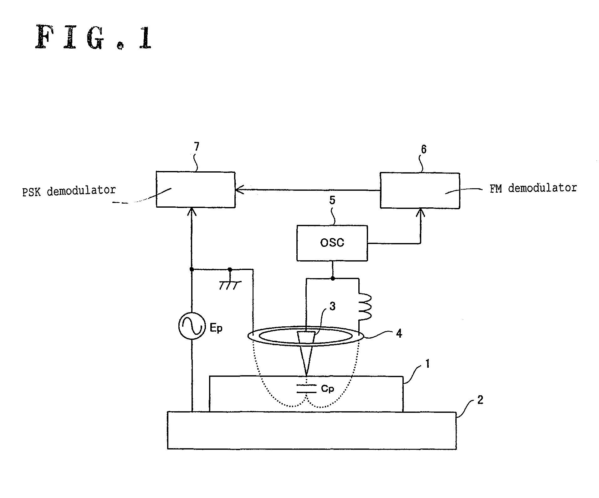 Device and method for detecting direction of polarization of ferroelectric material