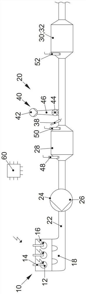 Exhaust gas after-treatment system and method for exhaust gas after-treatment of combustion engine