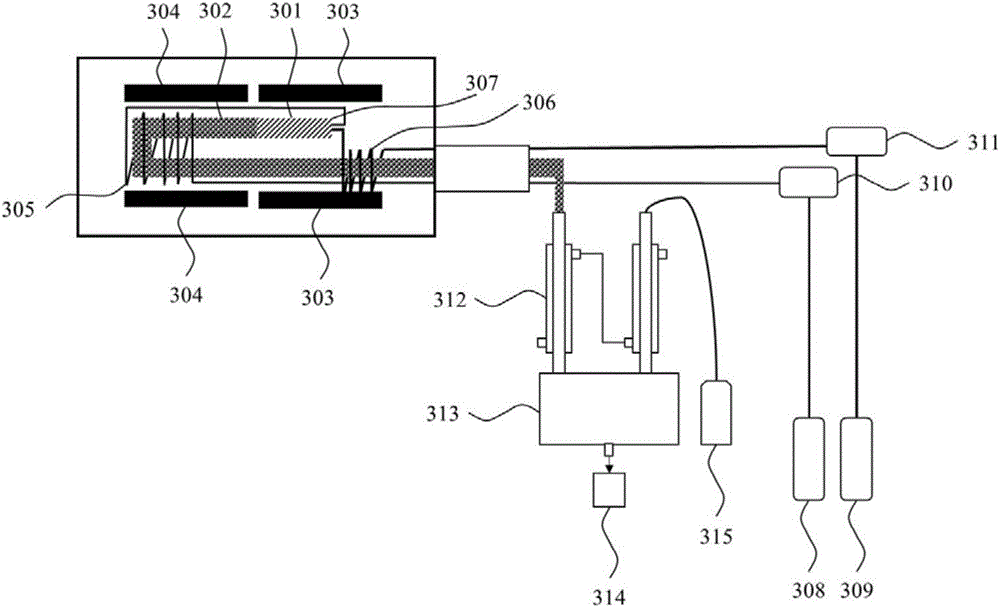 Method for using polyolefin plastic to prepare micromolecule alkene