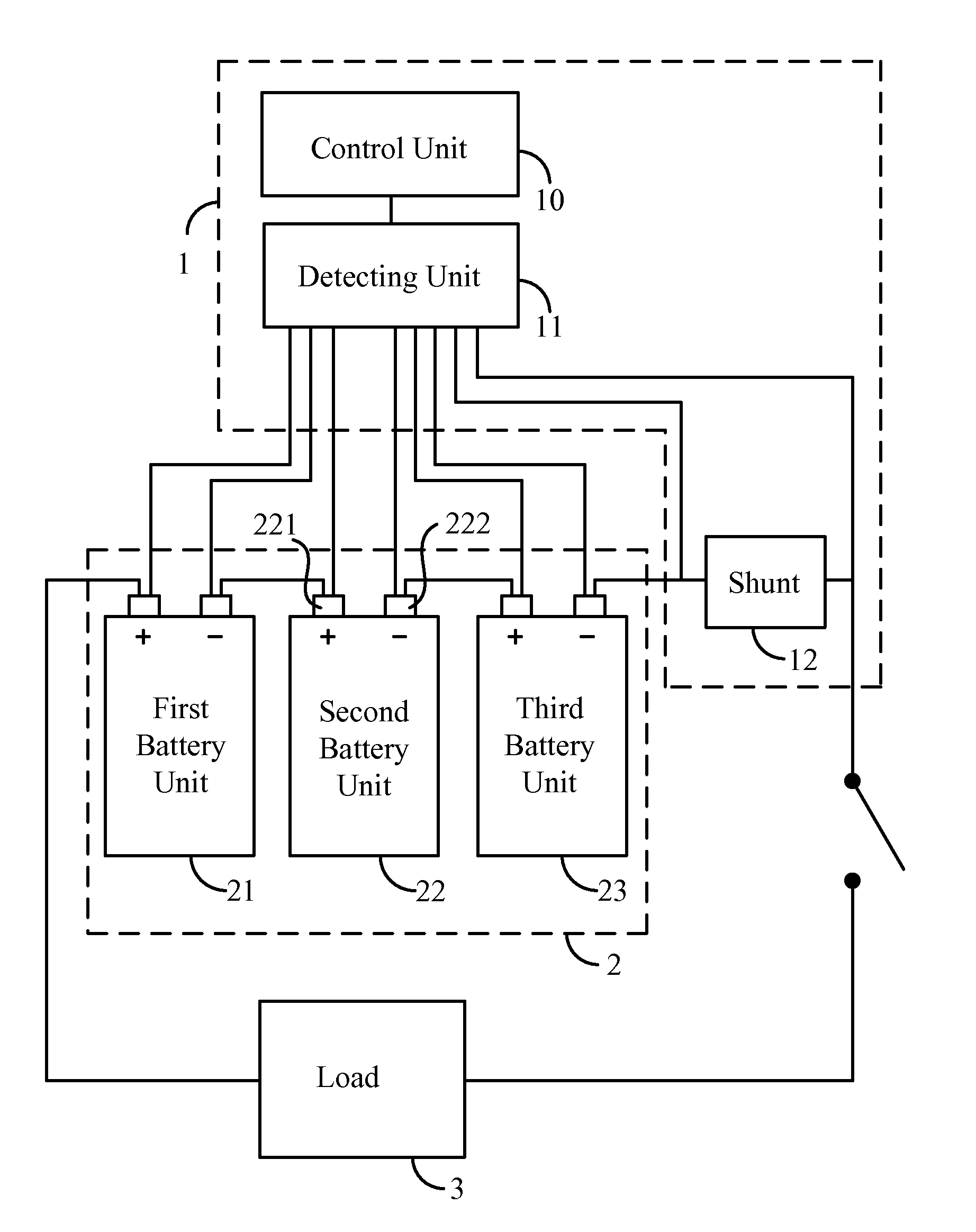 Battery module state detection method