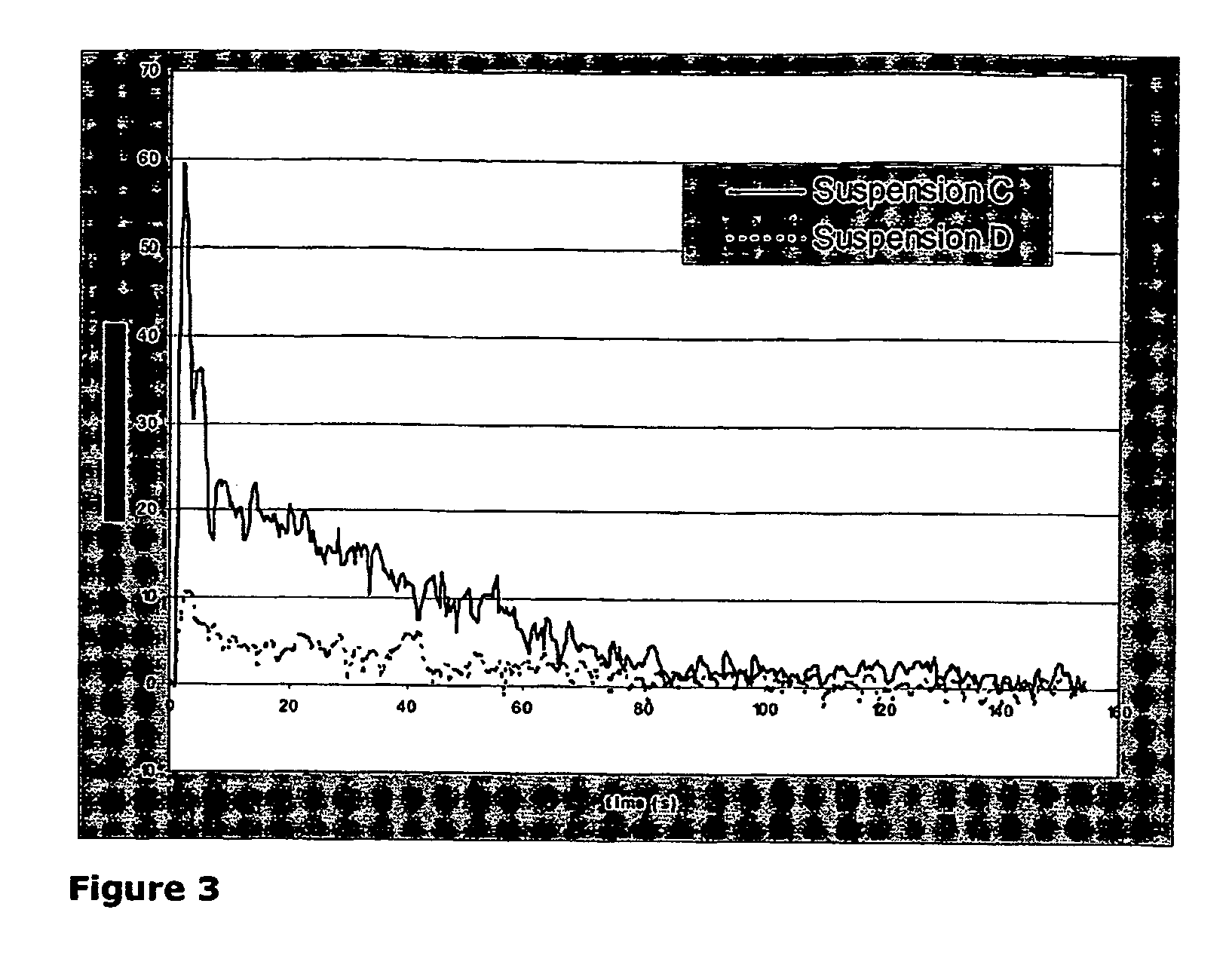 Assembly of gas-filled microvesicle with active component for contrast imaging