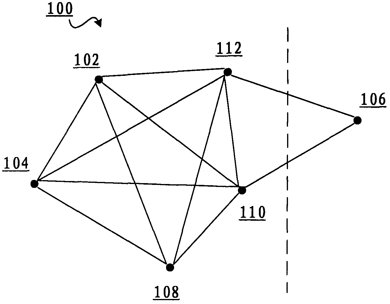 Method and apparatus for grouping users' friends