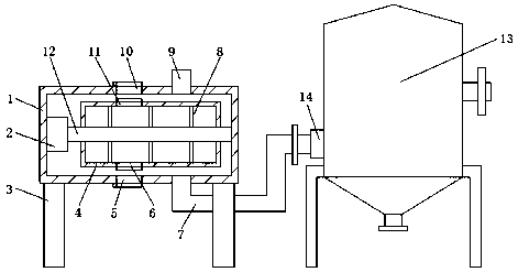 Grain drying machine