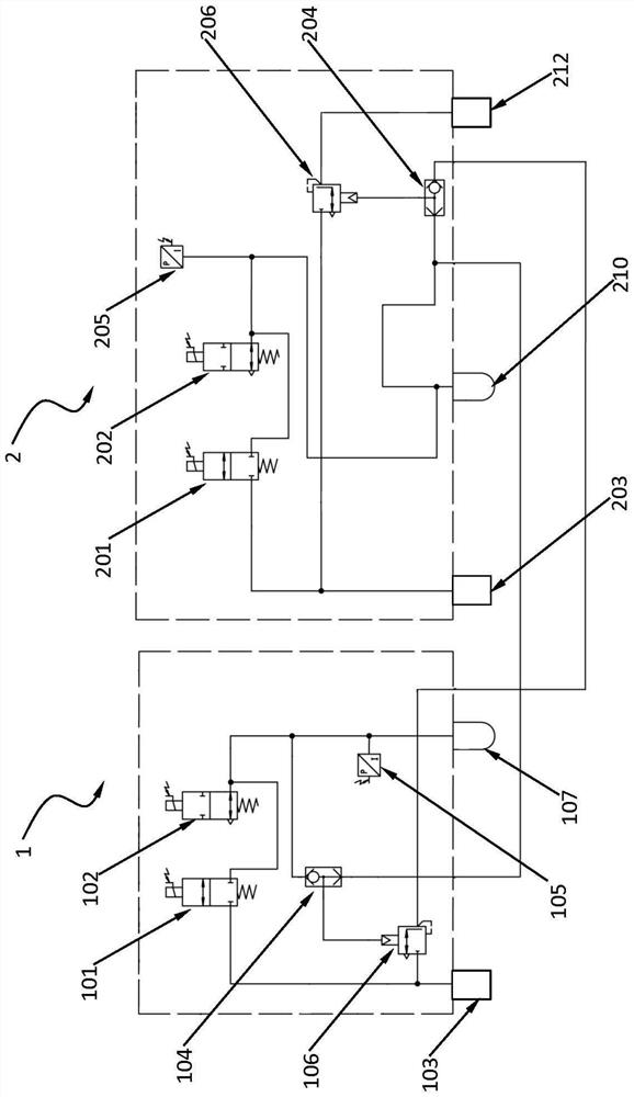 A locomotive brake control system and control method