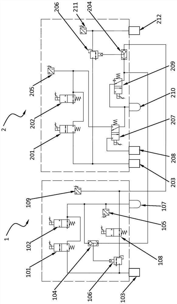 A locomotive brake control system and control method