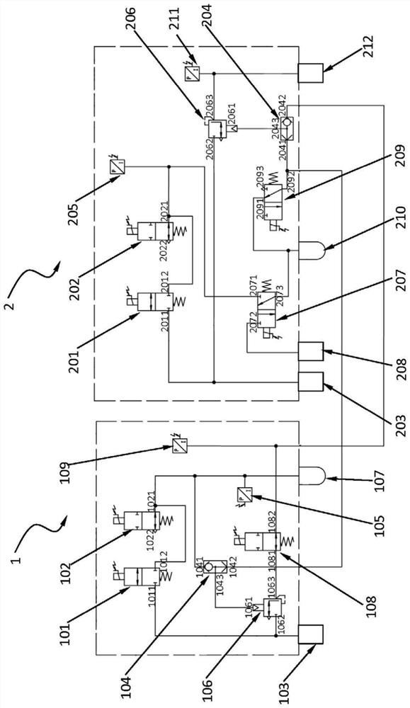 A locomotive brake control system and control method