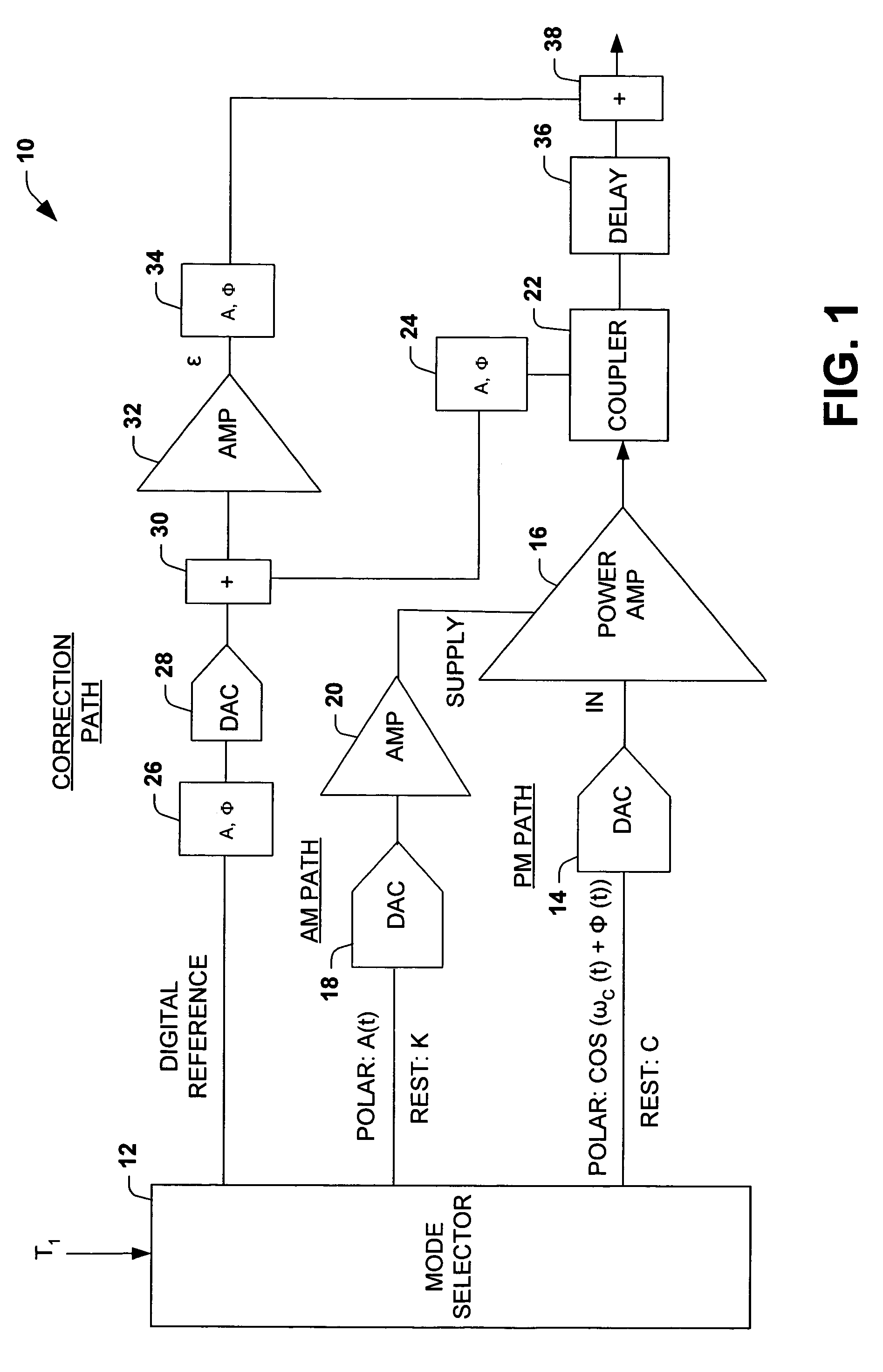 Modified polar amplifier architecture