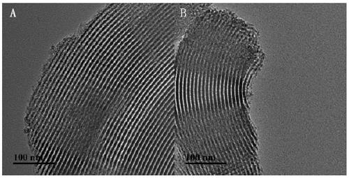 Haloamine-type macromolecular compound modified mesoporous material and application thereof