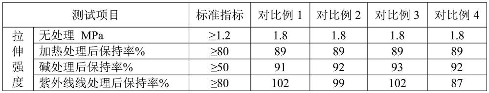 Polymer cement radiation refrigeration paint and coating