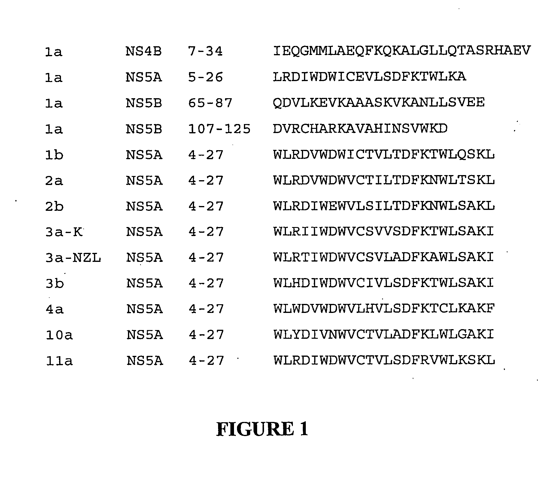 Agents for treatment of HCV and methods of use