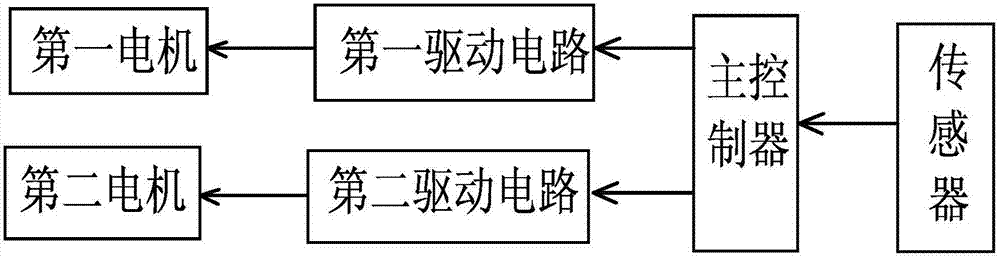 Apparatus for gas-liquid mixing