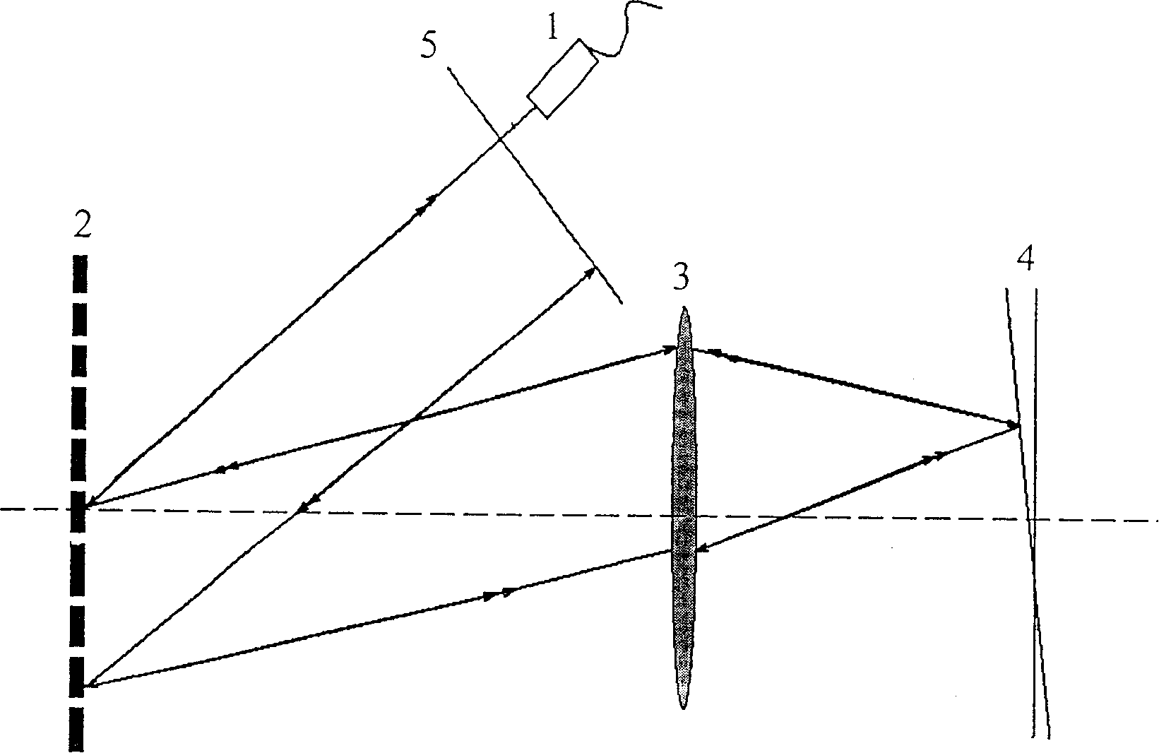 Dispersion compensating method and system for optically coherent chromatographic imaging